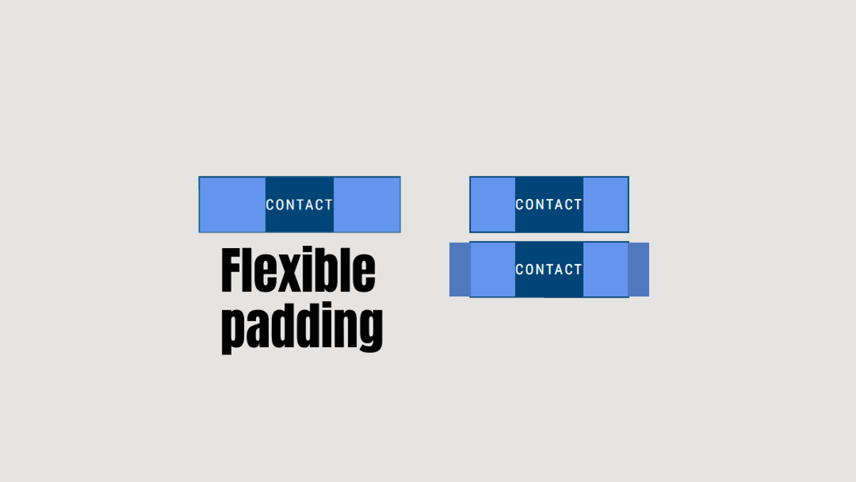 Flexible padding for buttons