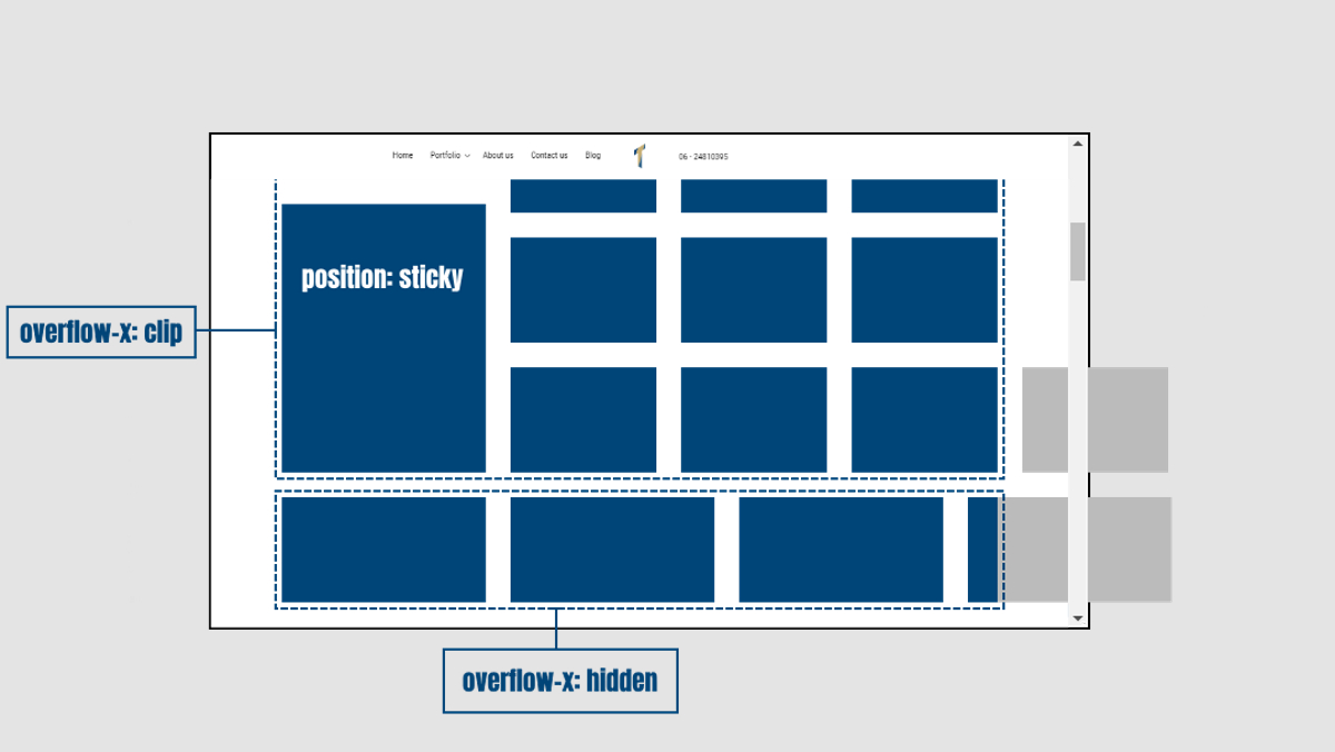 CSS 'position: sticky' not working? Try 'overflow: clip', not 'overflow: hidden'