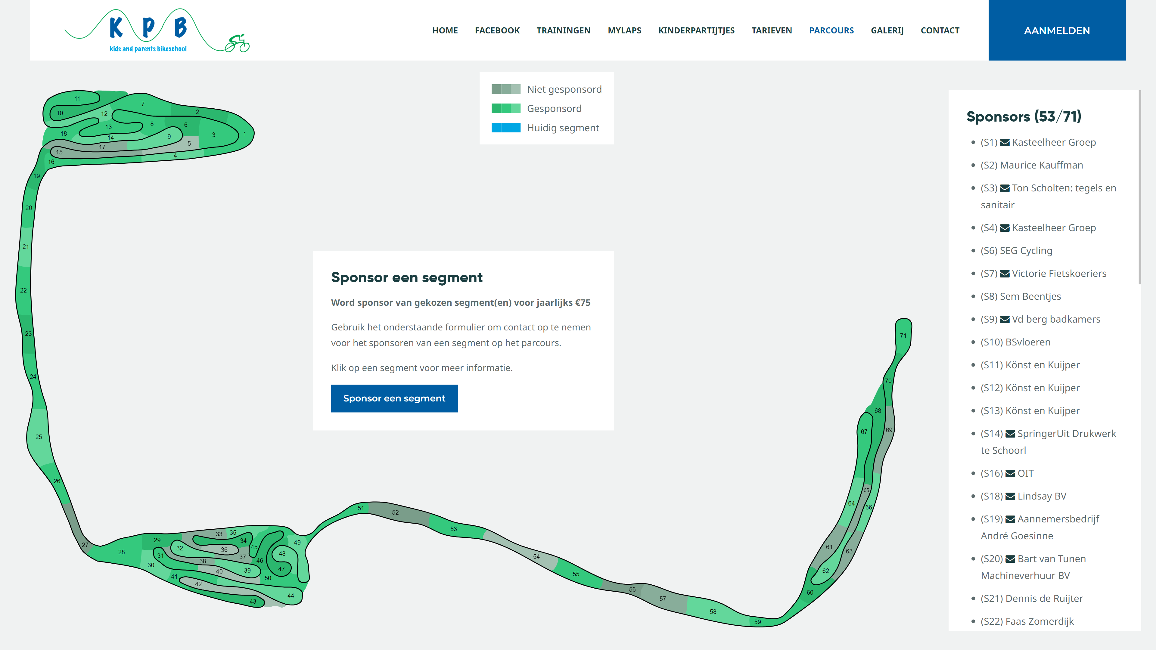 Custom development Web application